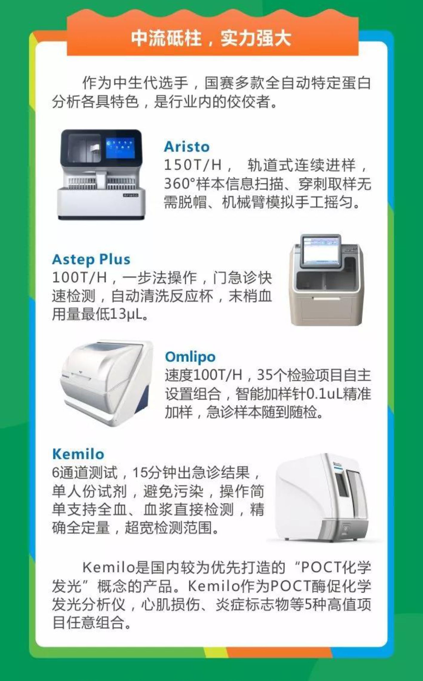 如果举办(bàn)一场“检运会”…