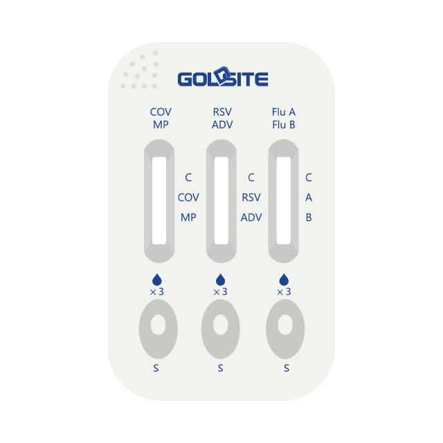 6 in One SARS-CoV-2 & MP & RSV & ADV & Flu A/B Antigen Kit