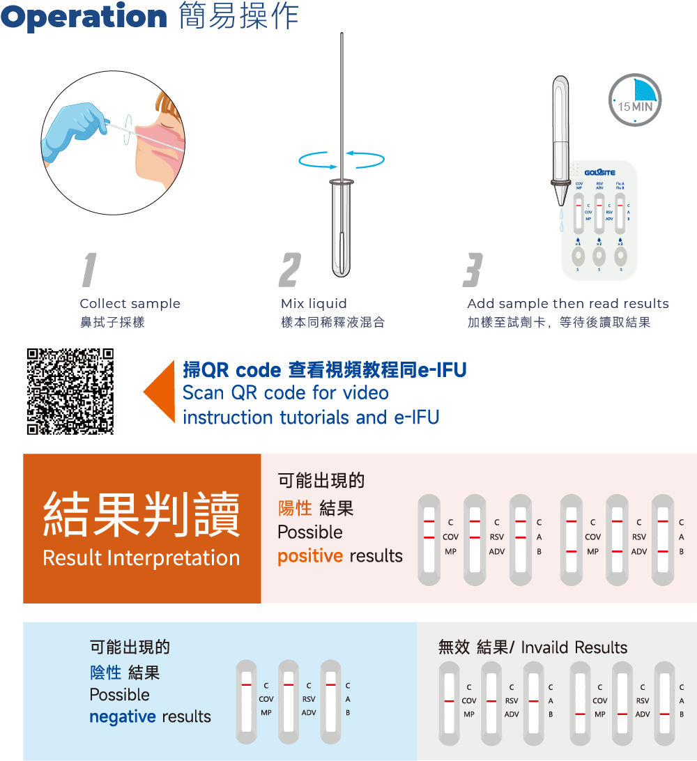 goldsite 6 in one combo 2