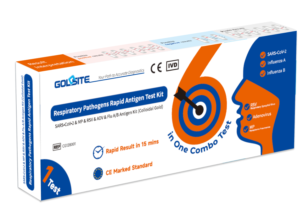 Kit de antígeno 6 en uno para SARS-CoV-2, MP, RSV, ADV y gripe A/B